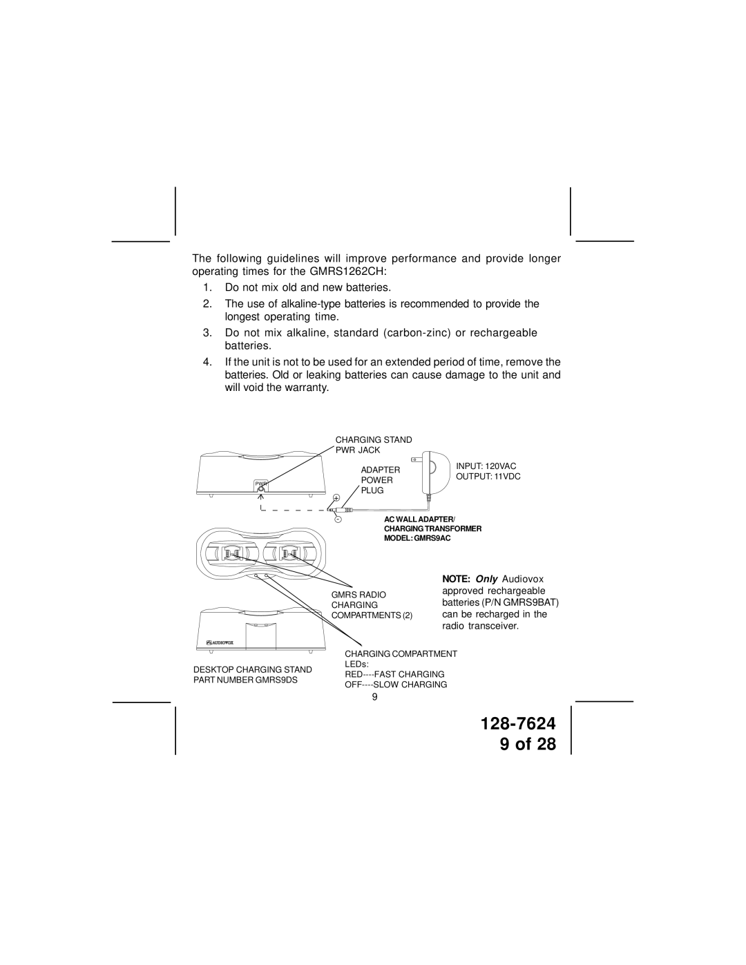 Audiovox GMRS1262CH owner manual Charging Stand PWR Jack Adapter Input 120VAC 