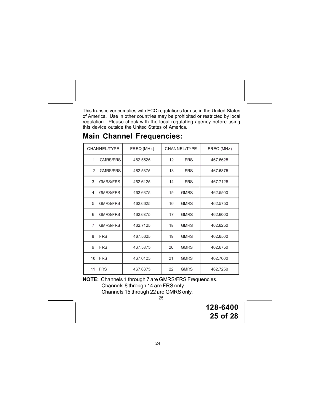 Audiovox GMRS1600-2PK manual Main Channel Frequencies 