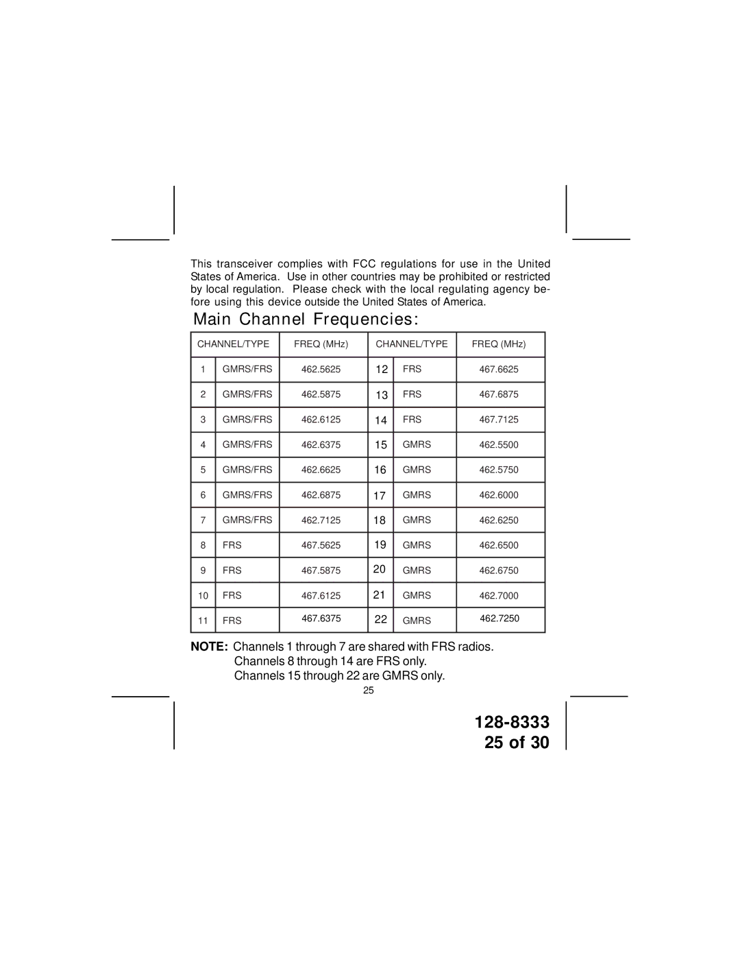 Audiovox GMRS1882CH manual Main Channel Frequencies 