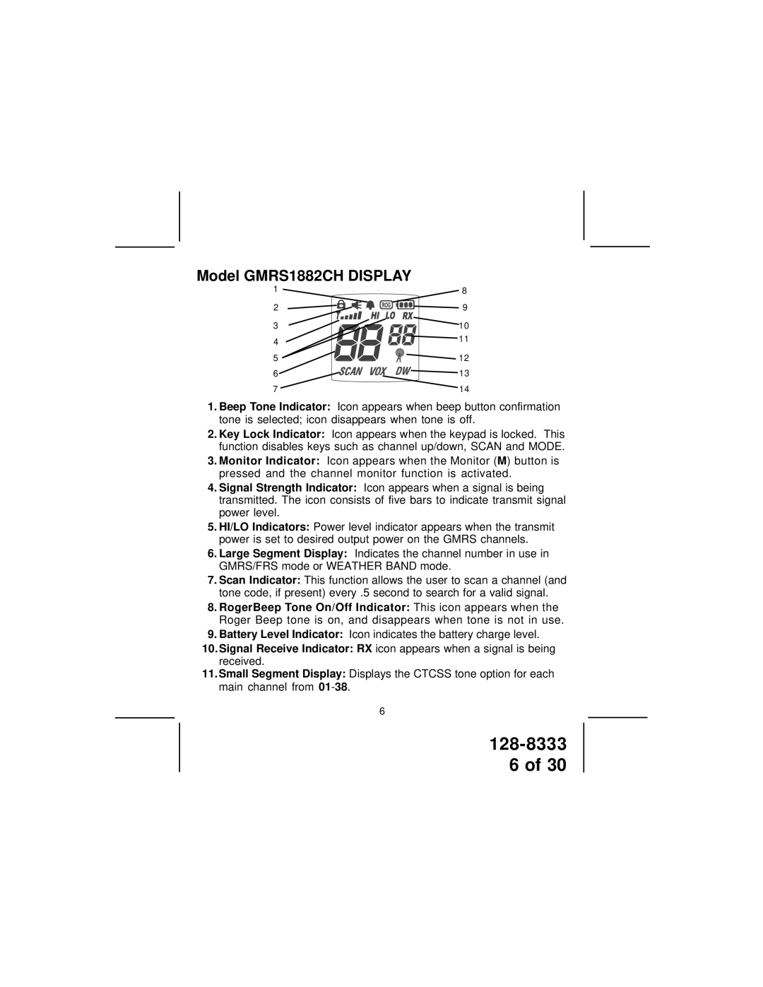 Audiovox manual Model GMRS1882CH Display 