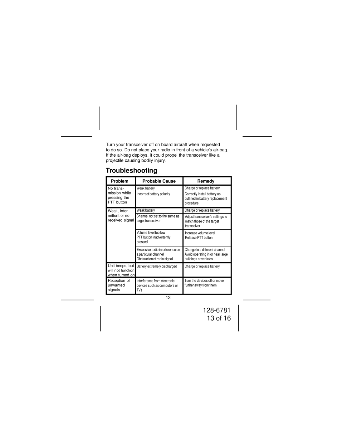 Audiovox GMRS200W owner manual Troubleshooting, Problem Probable Cause Remedy 