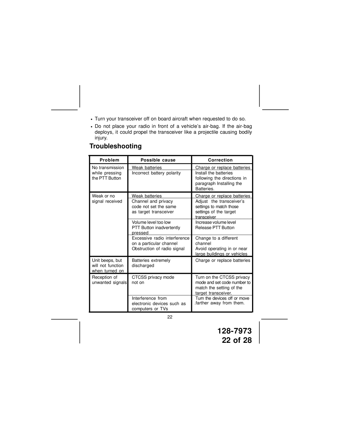 Audiovox GMRS2572CH owner manual Troubleshooting 