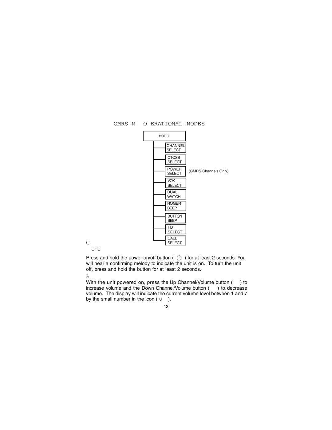 Audiovox manual GMRS2VMK Operational Modes 