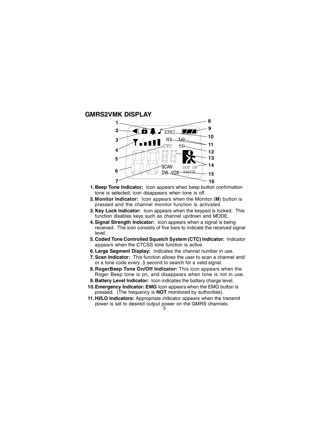 Audiovox manual GMRS2VMK Display 