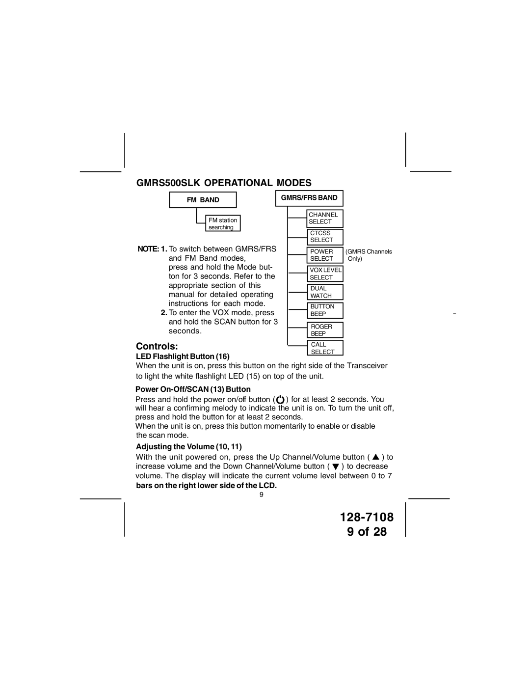 Audiovox GMRS500SLK owner manual LED Flashlight Button, Power On-Off/SCAN 13 Button, Adjusting the Volume 10 