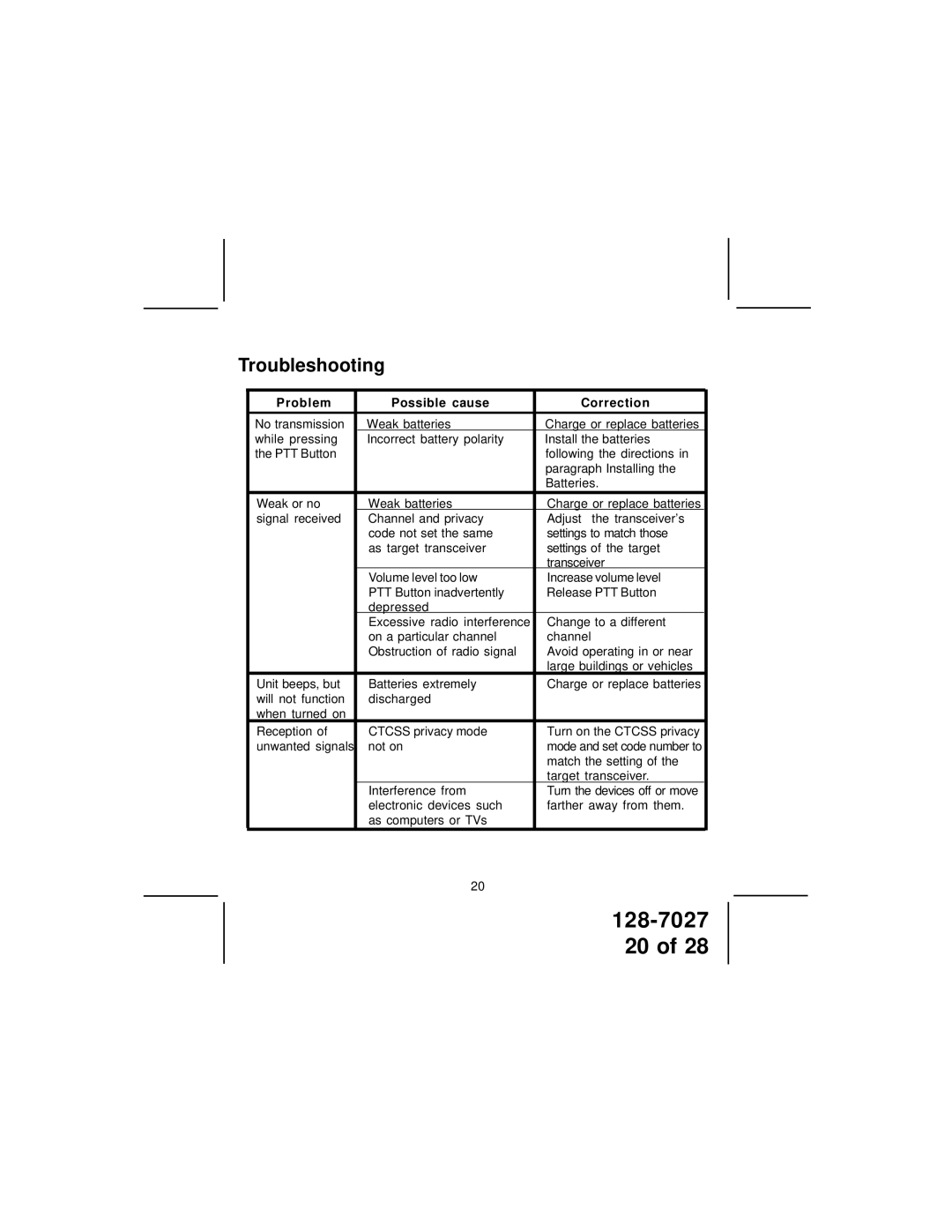 Audiovox GMRS6000-2 owner manual Troubleshooting 