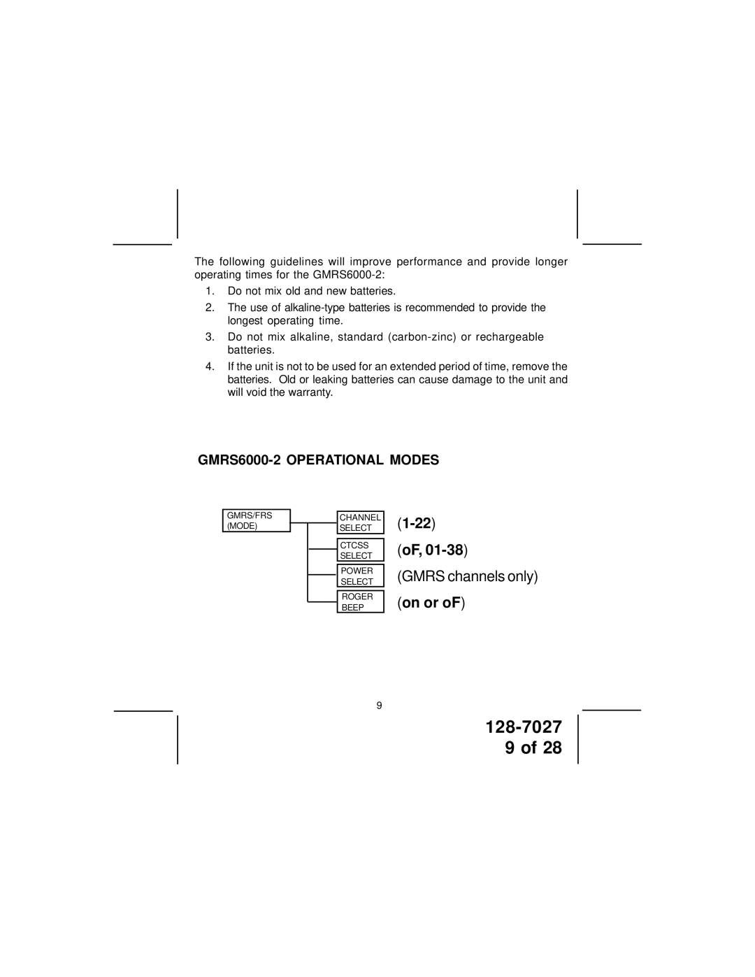 Audiovox GMRS6000-2 owner manual On or 