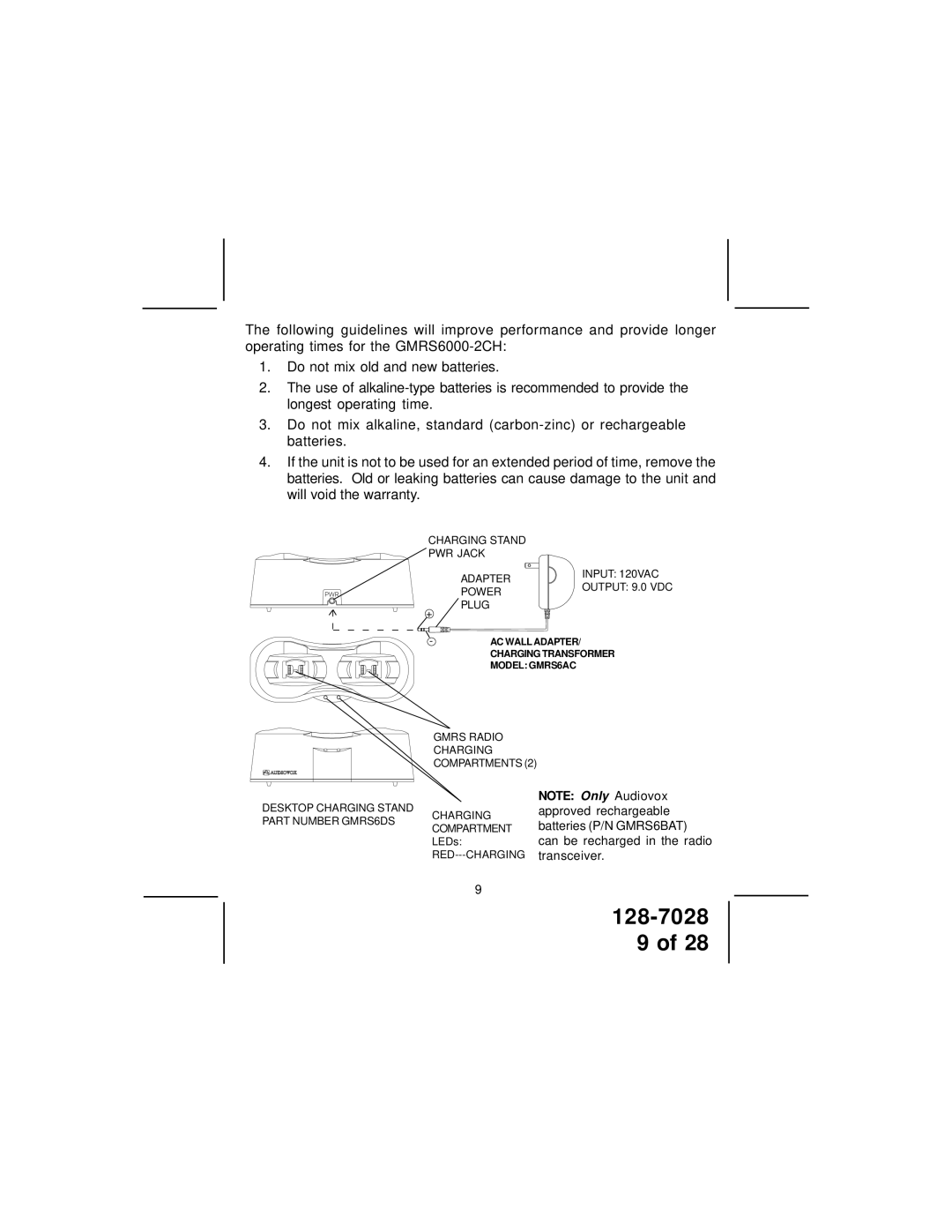 Audiovox GMRS6000-2CH owner manual Charging Stand PWR Jack Adapter Input 120VAC 
