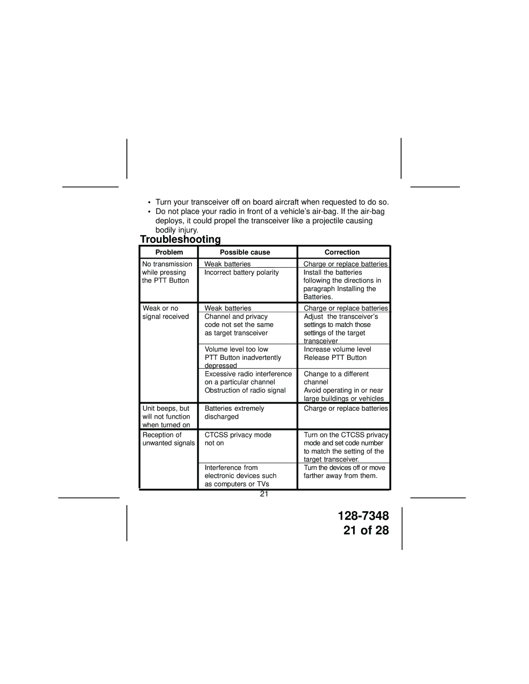 Audiovox GMRS600SCH owner manual Troubleshooting, Problem Possible cause Correction 