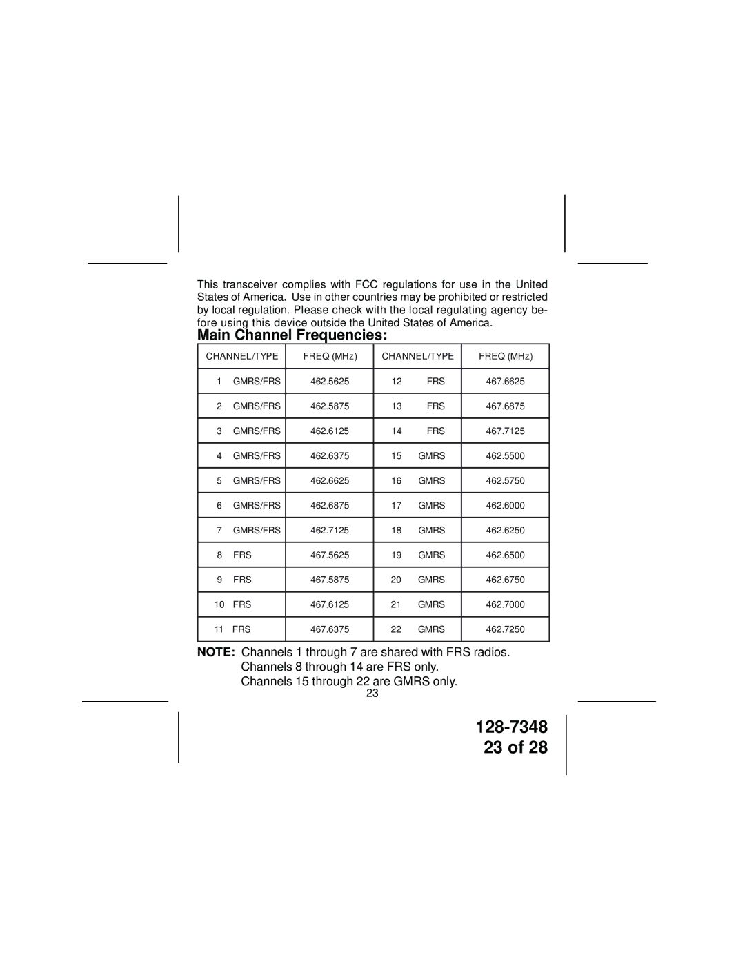 Audiovox GMRS600SCH owner manual Main Channel Frequencies 