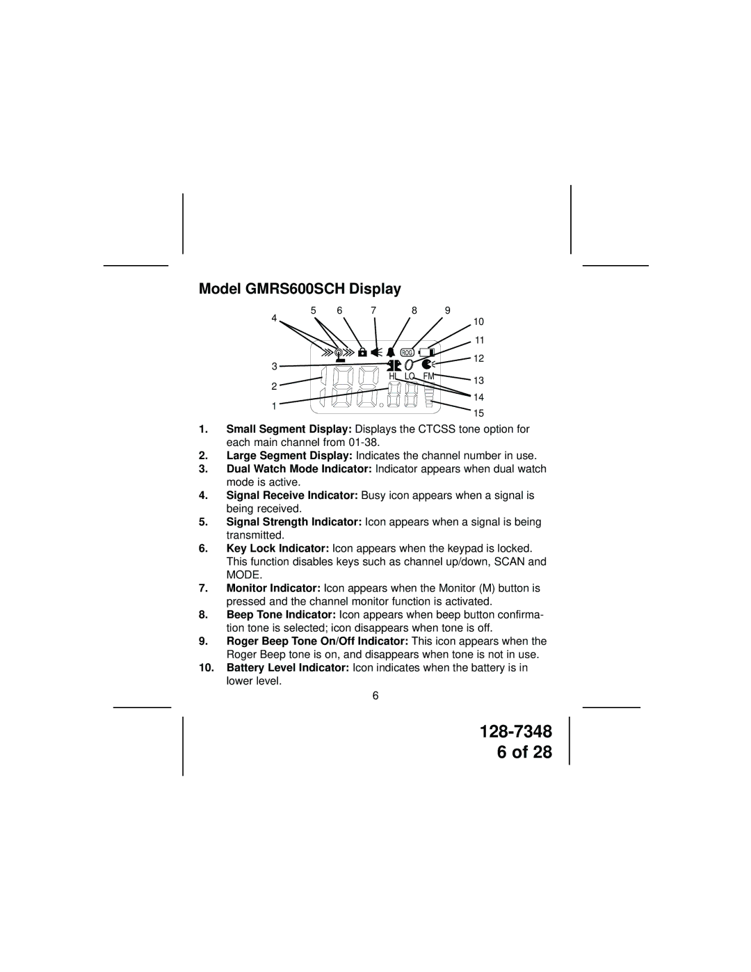 Audiovox owner manual Model GMRS600SCH Display 