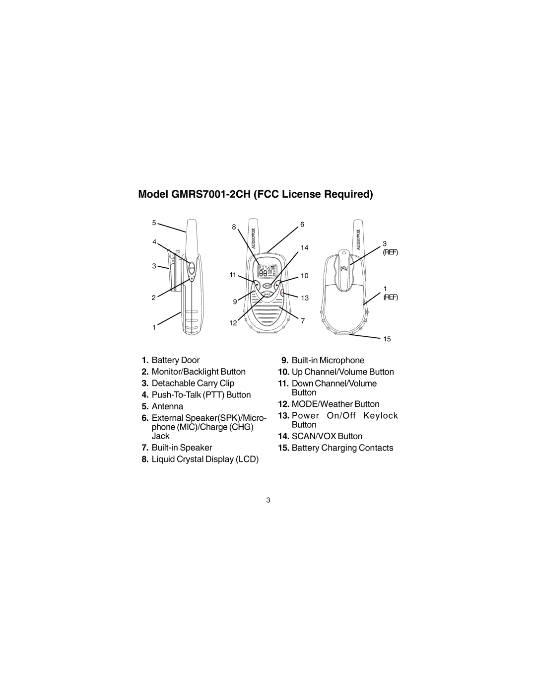 Audiovox owner manual Model GMRS7001-2CH FCC License Required 