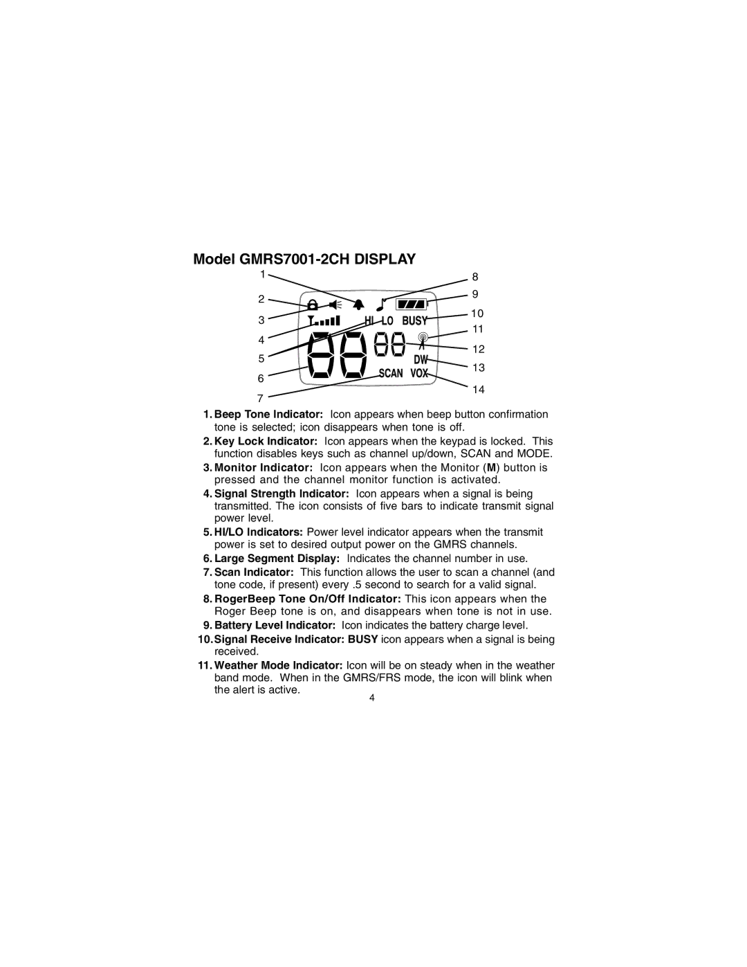 Audiovox owner manual Model GMRS7001-2CH Display 