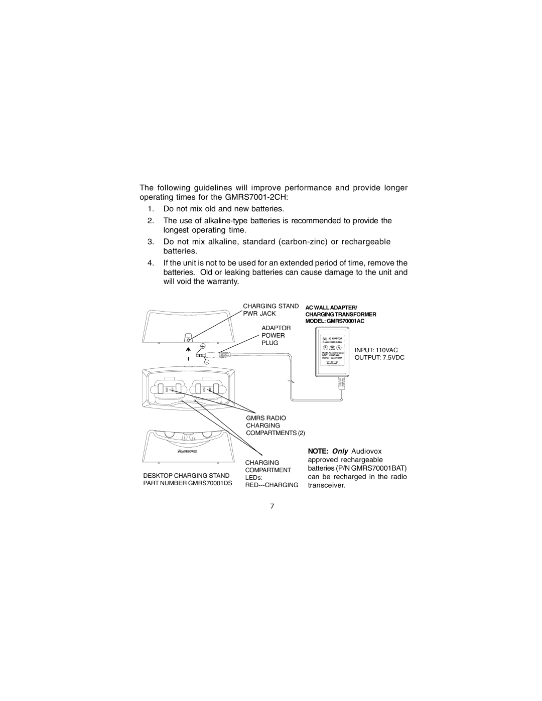 Audiovox GMRS7001-2CH owner manual Charging Stand 