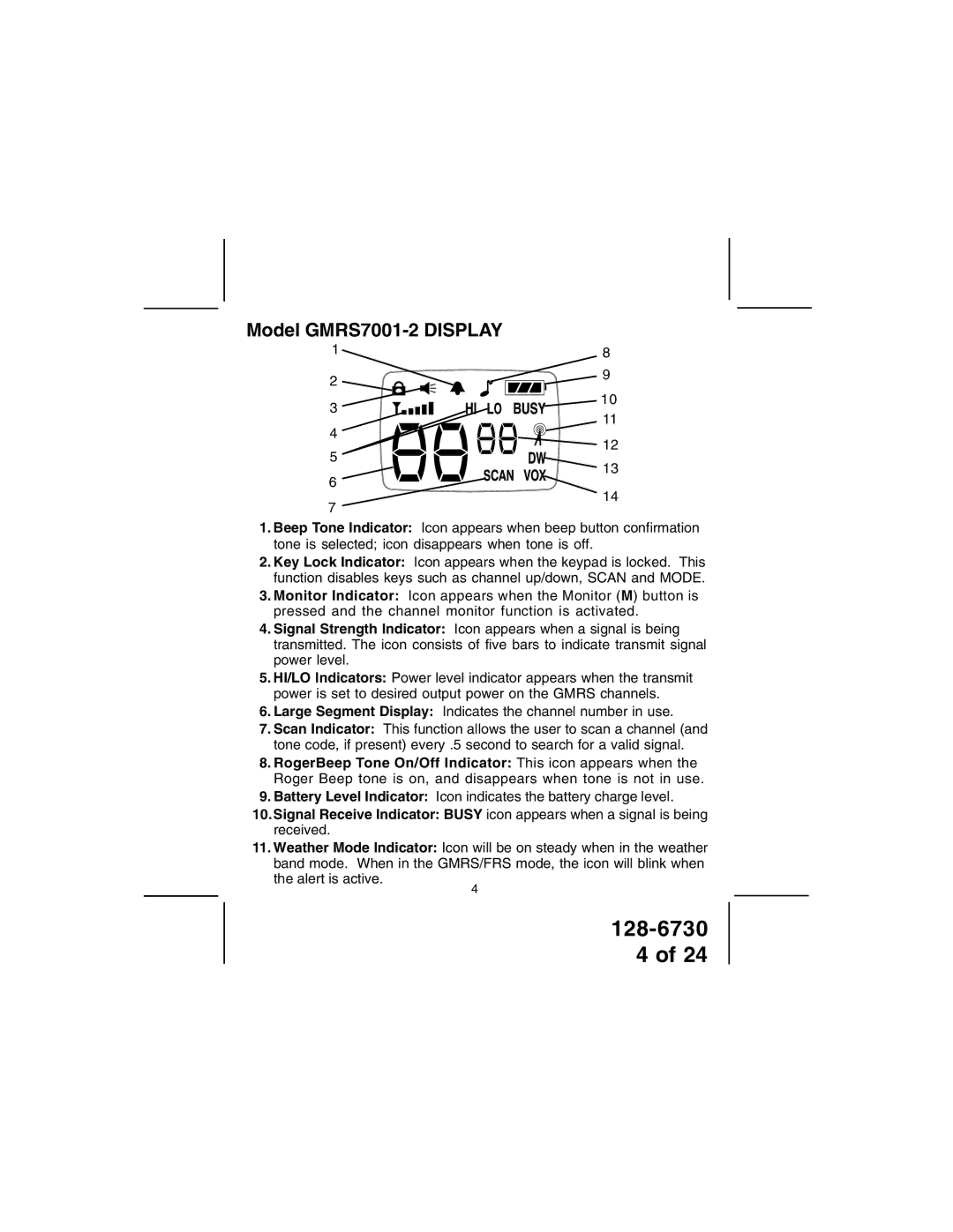 Audiovox GMRS70012 owner manual Model GMRS7001-2 Display 