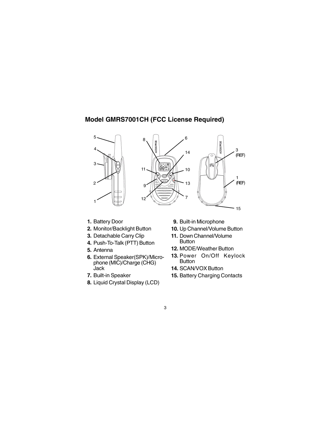 Audiovox owner manual Model GMRS7001CH FCC License Required 