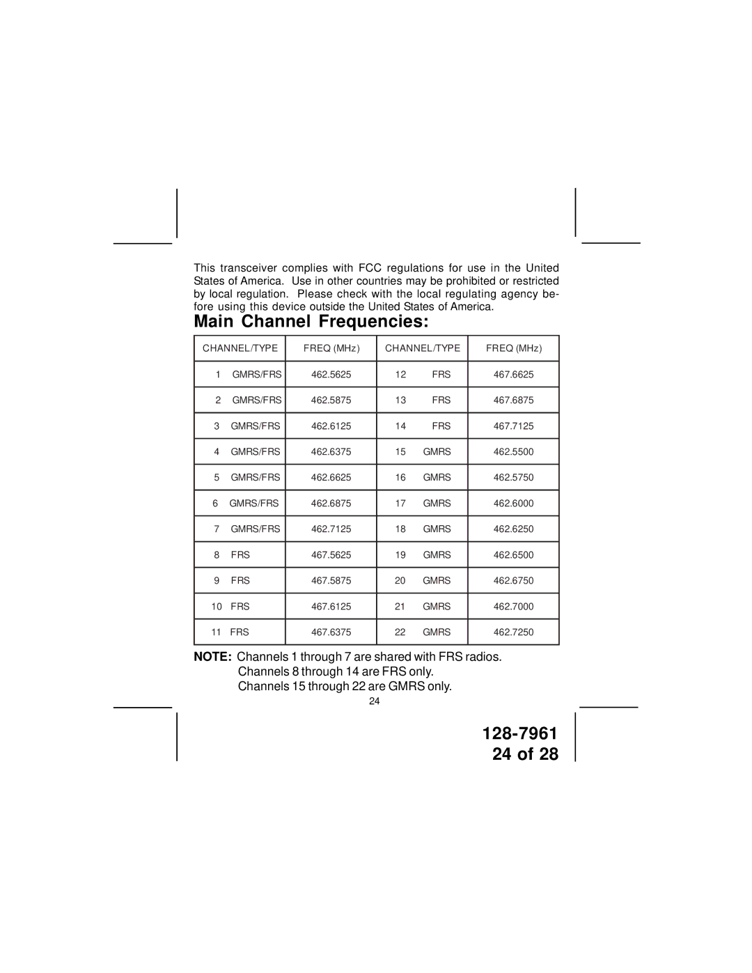 Audiovox GMRS7015RC owner manual Main Channel Frequencies 