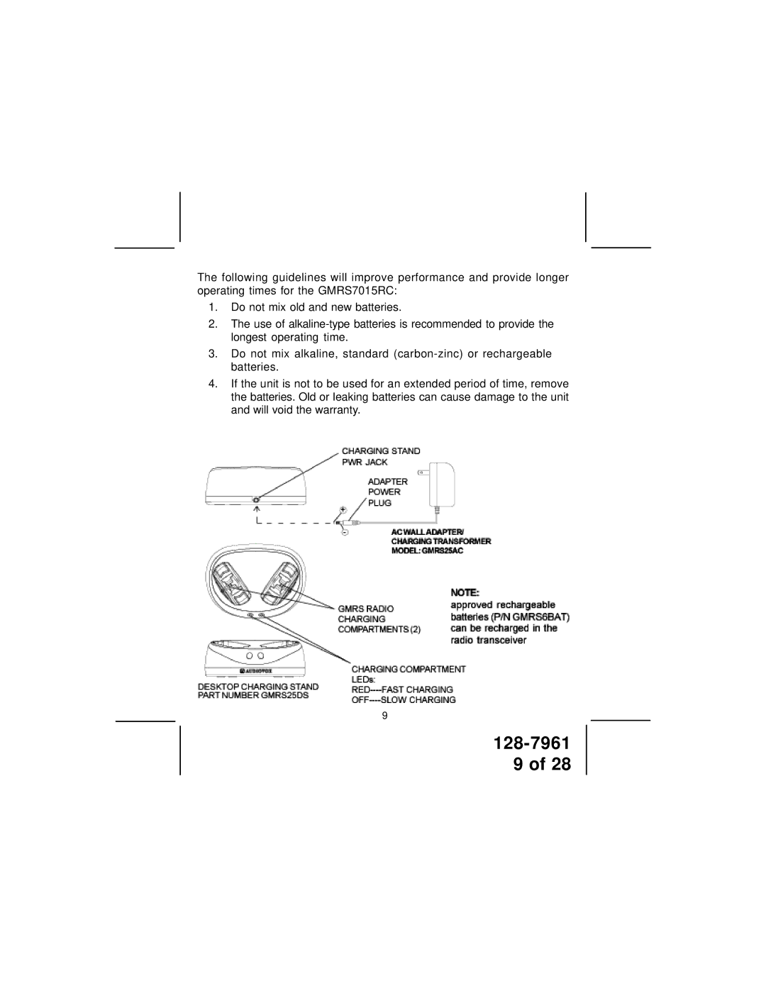 Audiovox GMRS7015RC owner manual 128-7961 