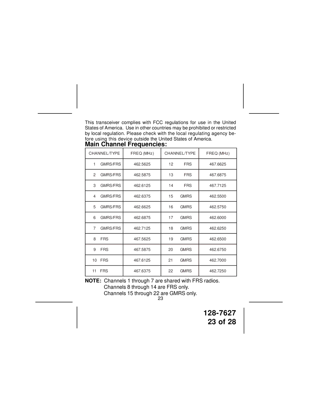 Audiovox GMRS762CH owner manual Main Channel Frequencies 