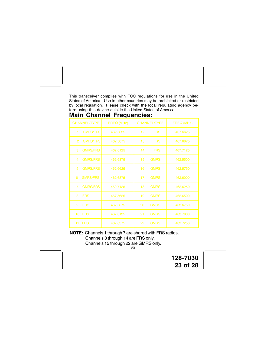 Audiovox GMRS8000-2 owner manual Main Channel Frequencies 