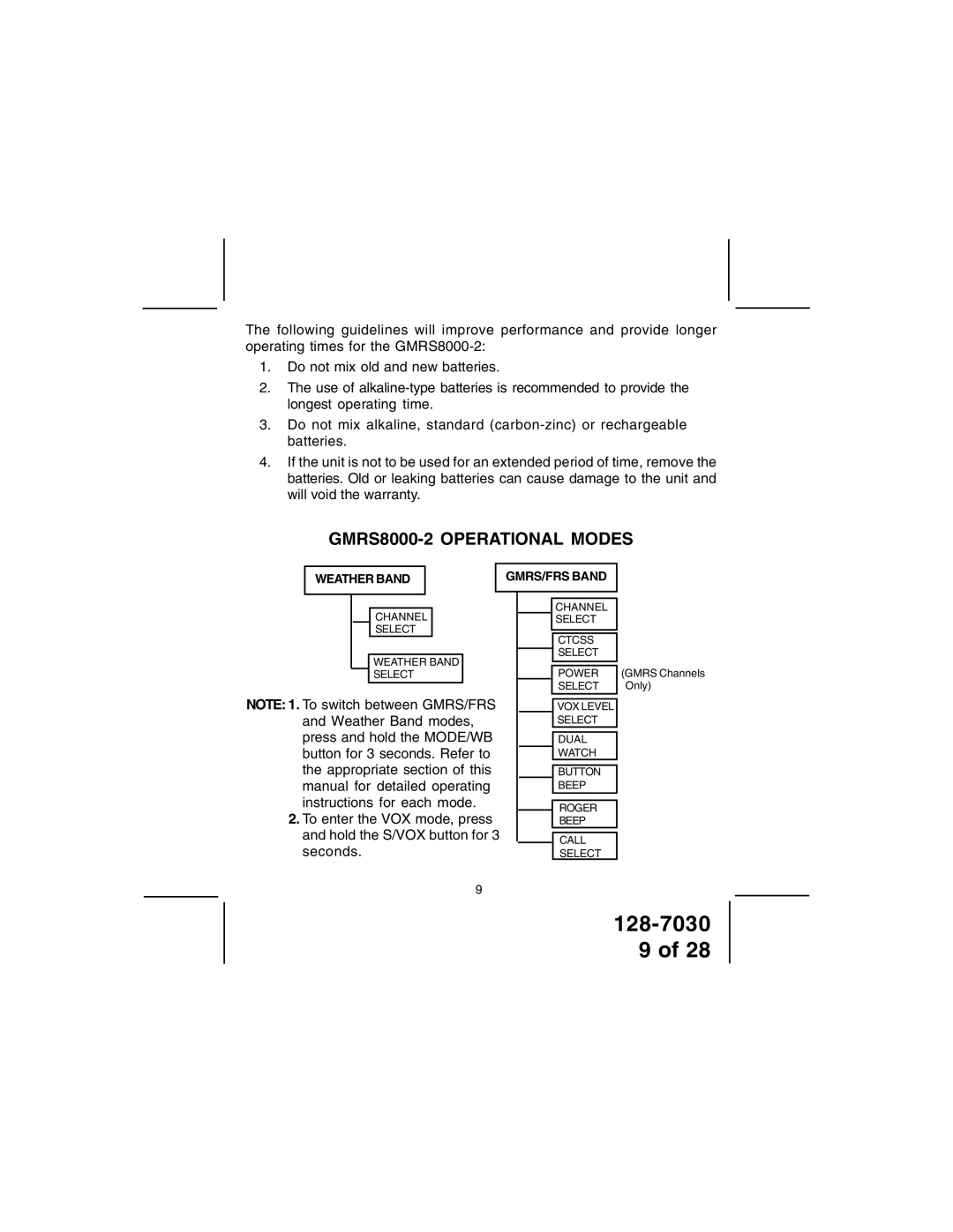 Audiovox owner manual GMRS8000-2 Operational Modes 