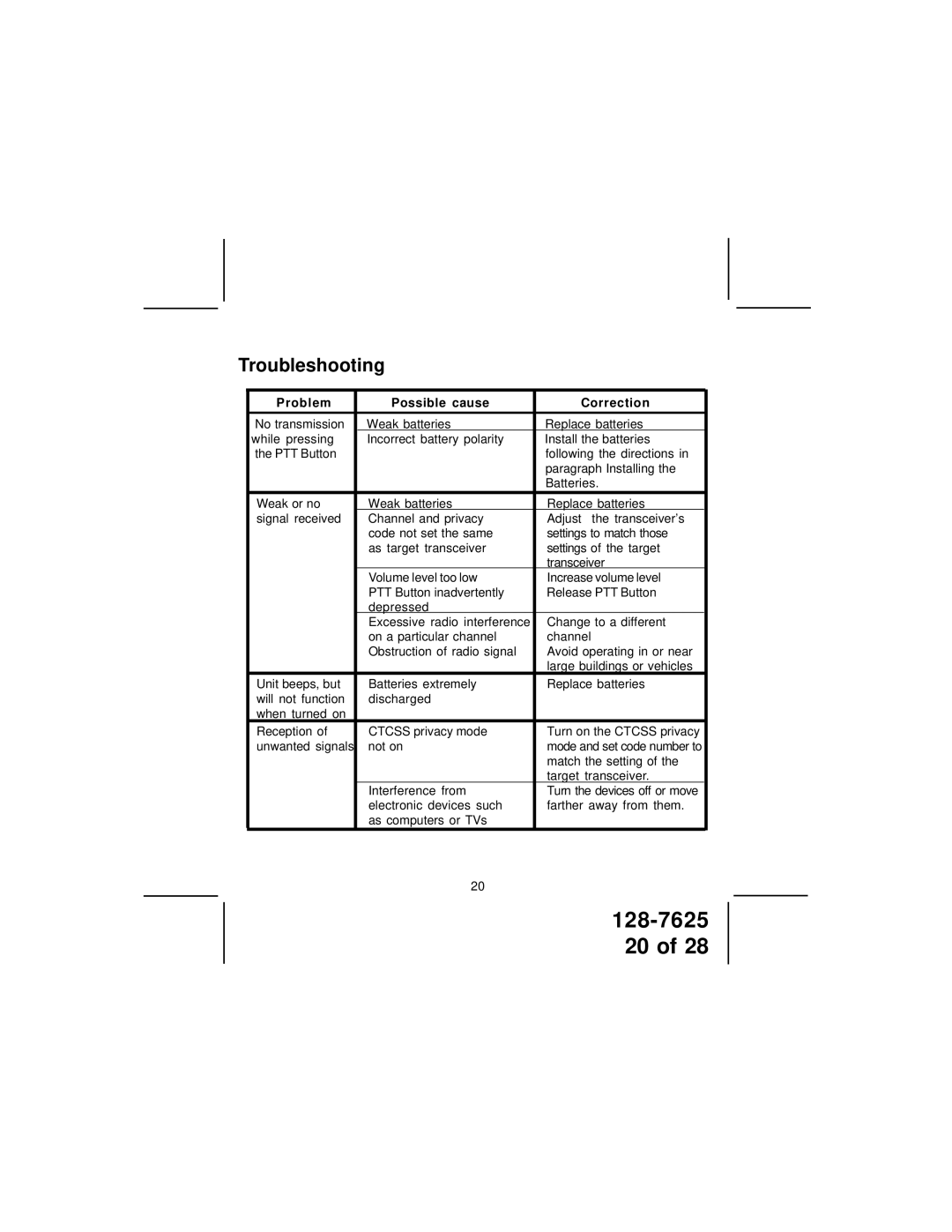 Audiovox GMRS862 owner manual Troubleshooting, Problem Possible cause Correction 