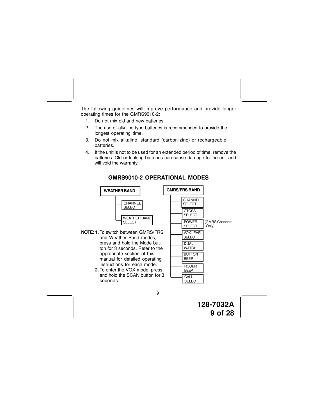 Audiovox owner manual GMRS9010-2 Operational Modes 