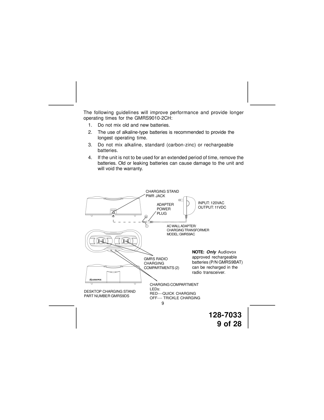 Audiovox GMRS9010-2CH owner manual Charging Stand PWR Jack Adapter Input 120VAC 