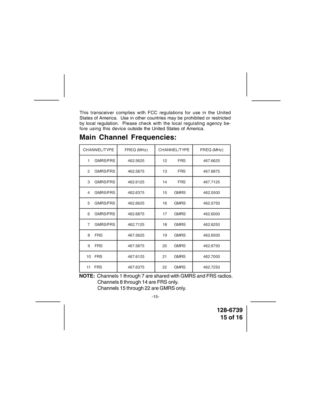 Audiovox GMRSWP1 owner manual Main Channel Frequencies 