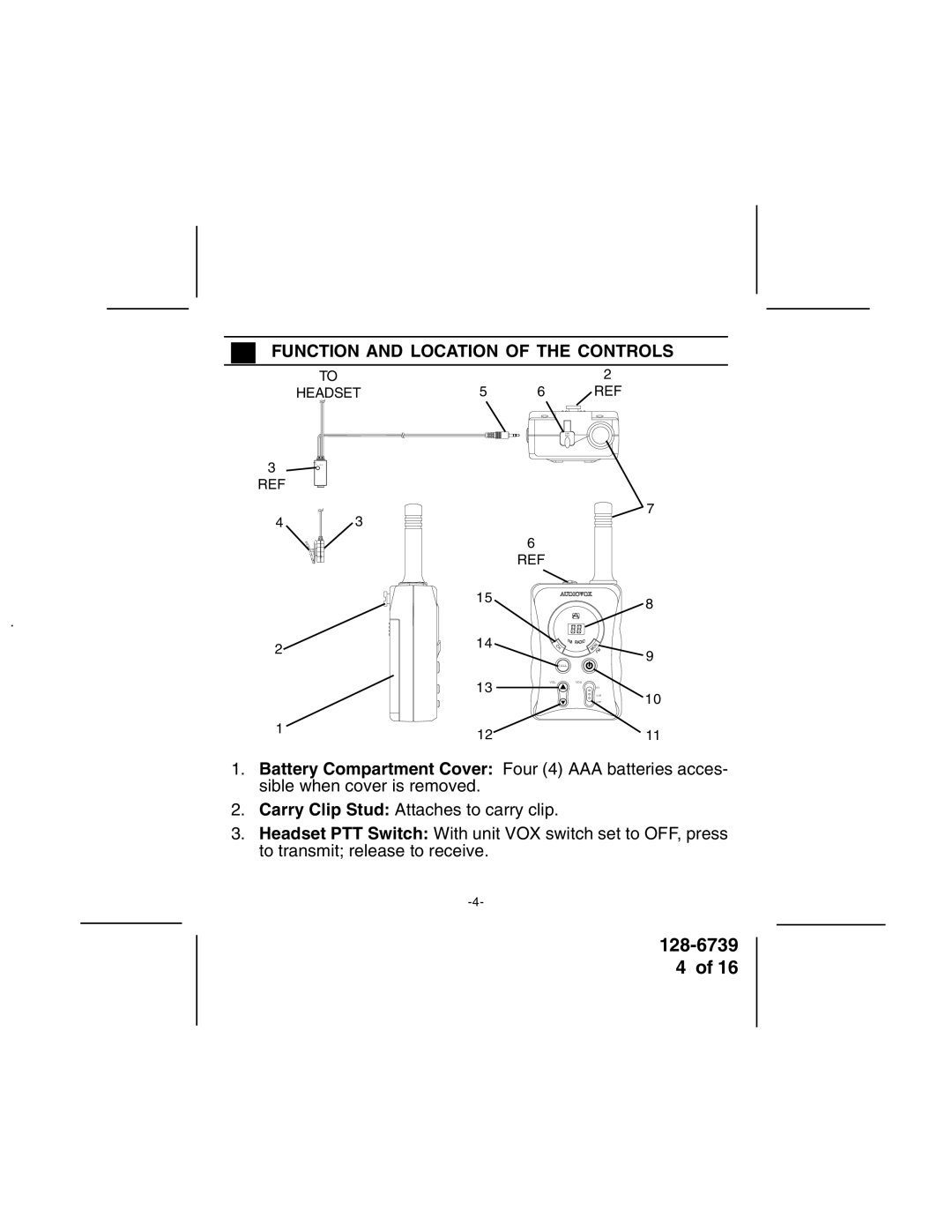 Audiovox GMRSWP1 owner manual Function and Location of the Controls 