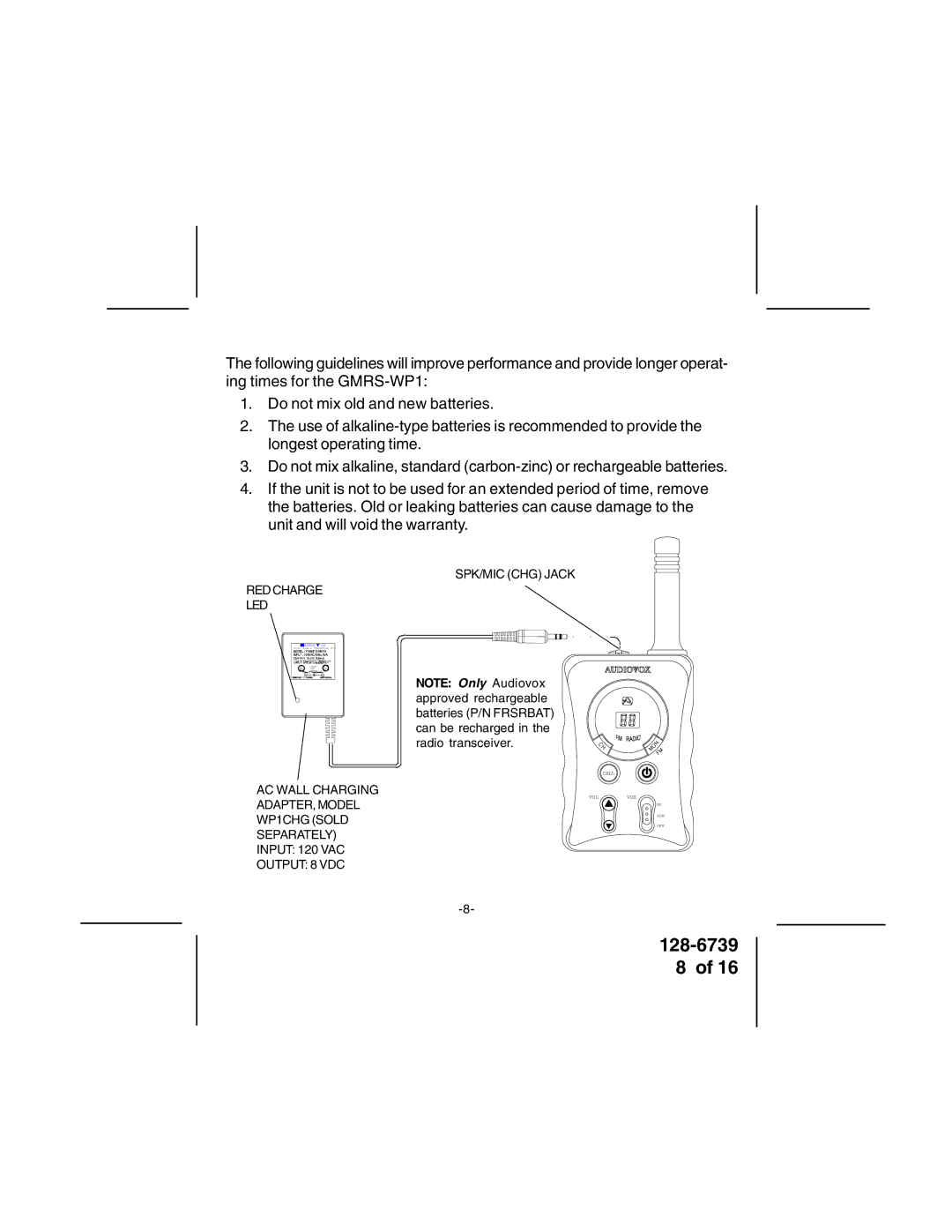 Audiovox GMRSWP1 owner manual SPK/MIC CHG Jack RED Charge LED 