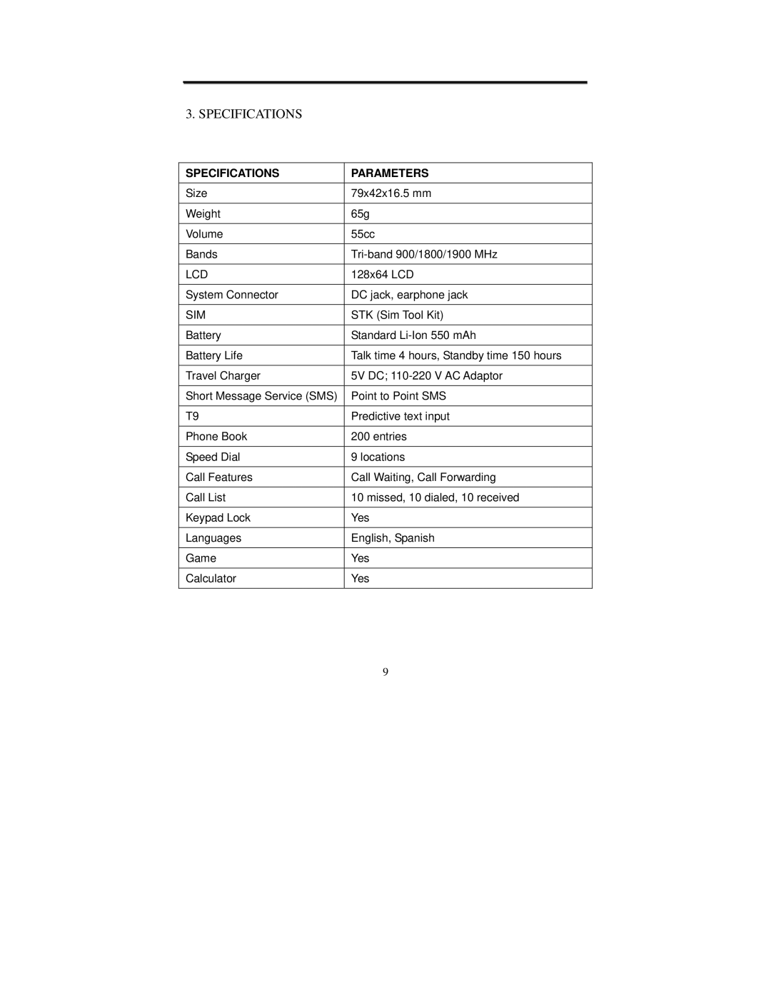 Audiovox GSM-609 manual Specifications Parameters 