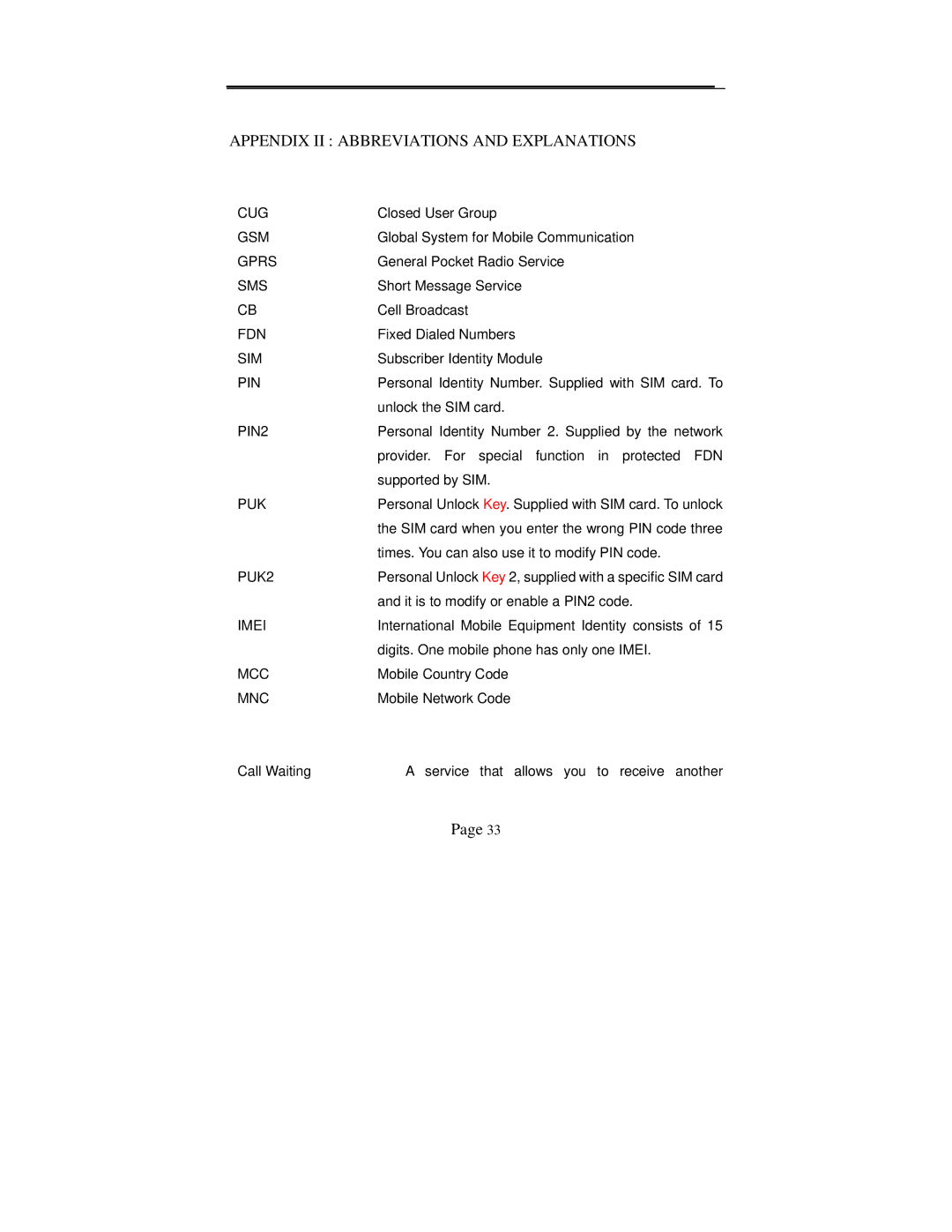 Audiovox GSM-609 manual Appendix II Abbreviations and Explanations, PIN2 