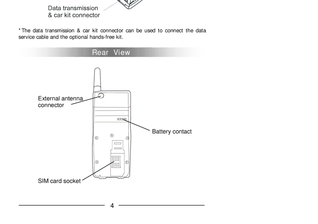 Audiovox GSM 900 system user manual External antenna connector Battery contact SIM card socket 