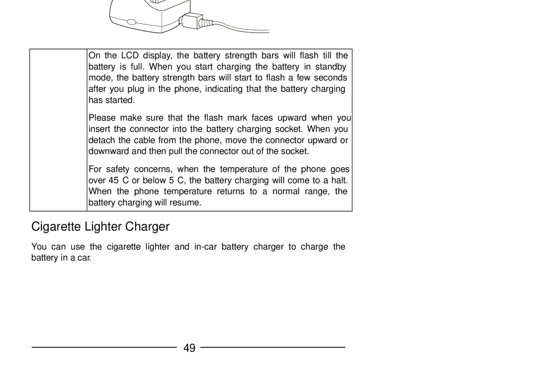 Audiovox GSM 900 system user manual Cigarette Lighter Charger 