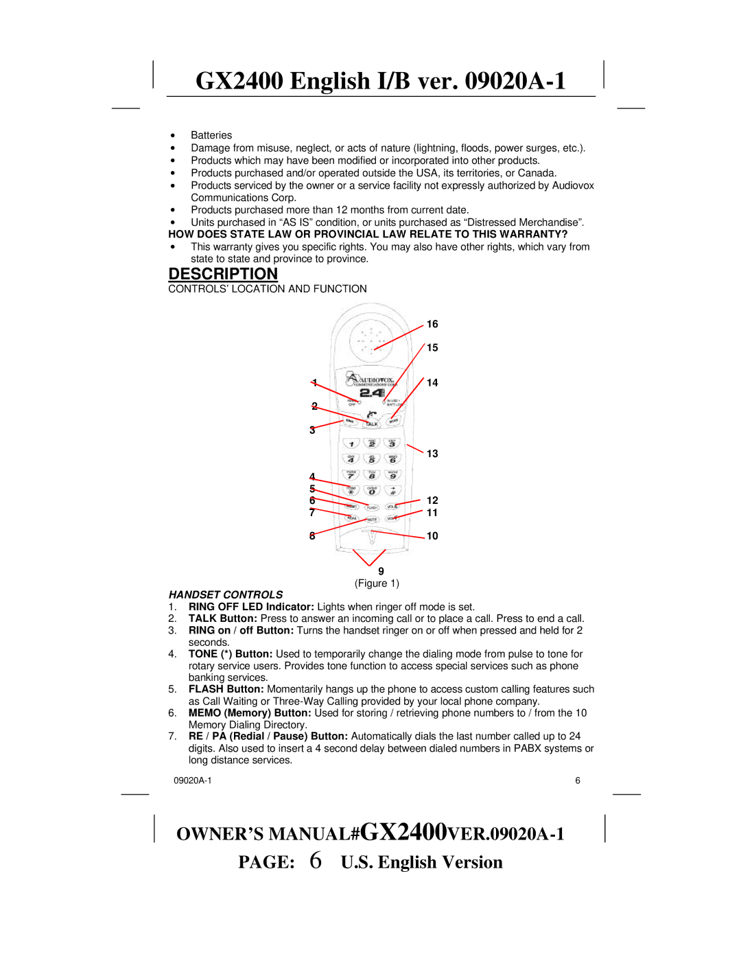 Audiovox gx2400 owner manual Description, Handset Controls 