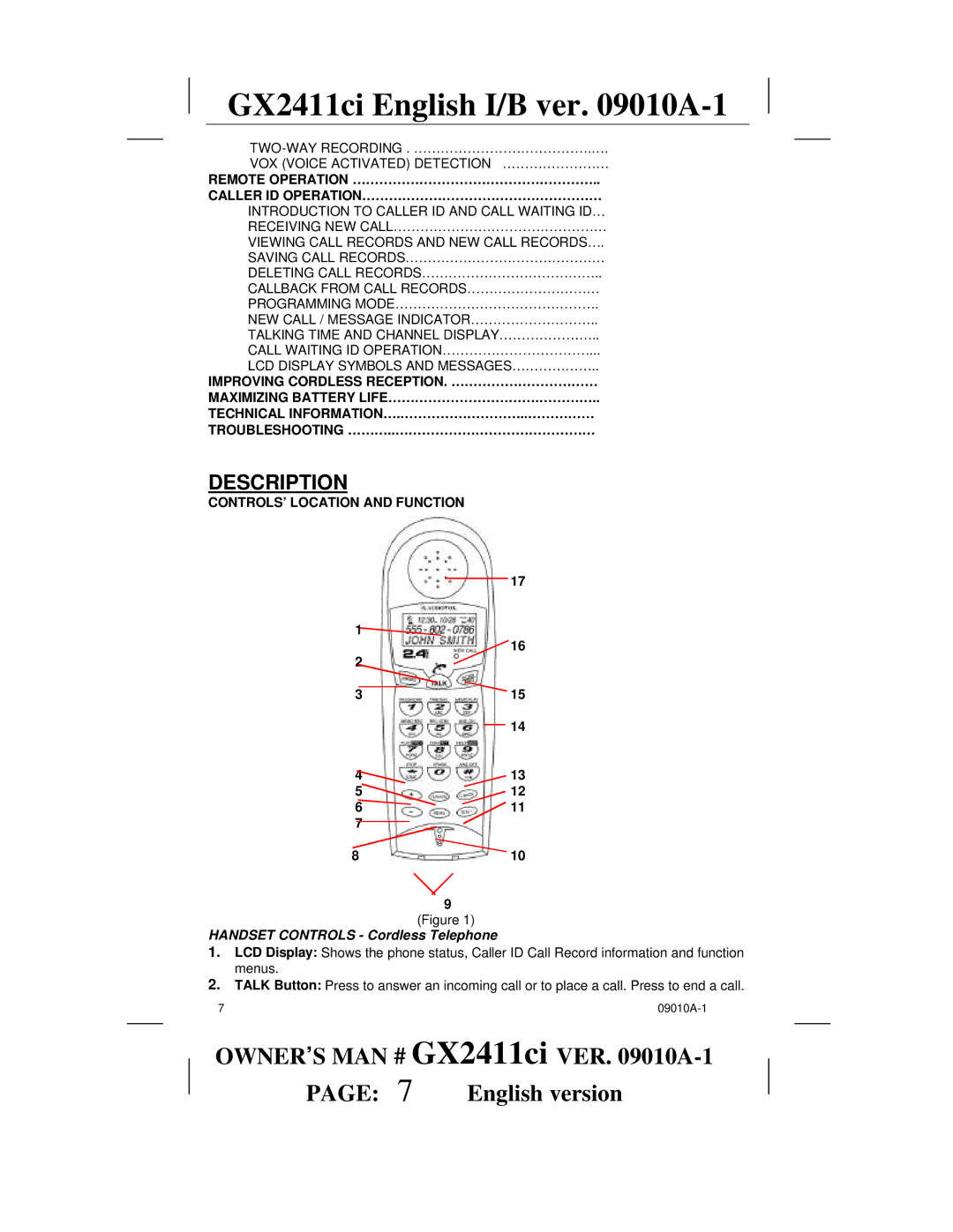 Audiovox GX2411ci manual Description, Troubleshooting ………..………………………………………, CONTROLS’ Location and Function 