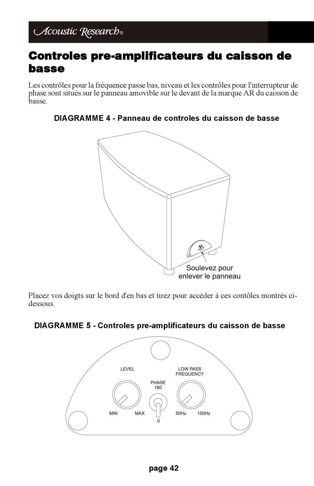 Audiovox HD510 Controles pre-amplificateurs du caisson de basse, Diagramme 4 Panneau de controles du caisson de basse 