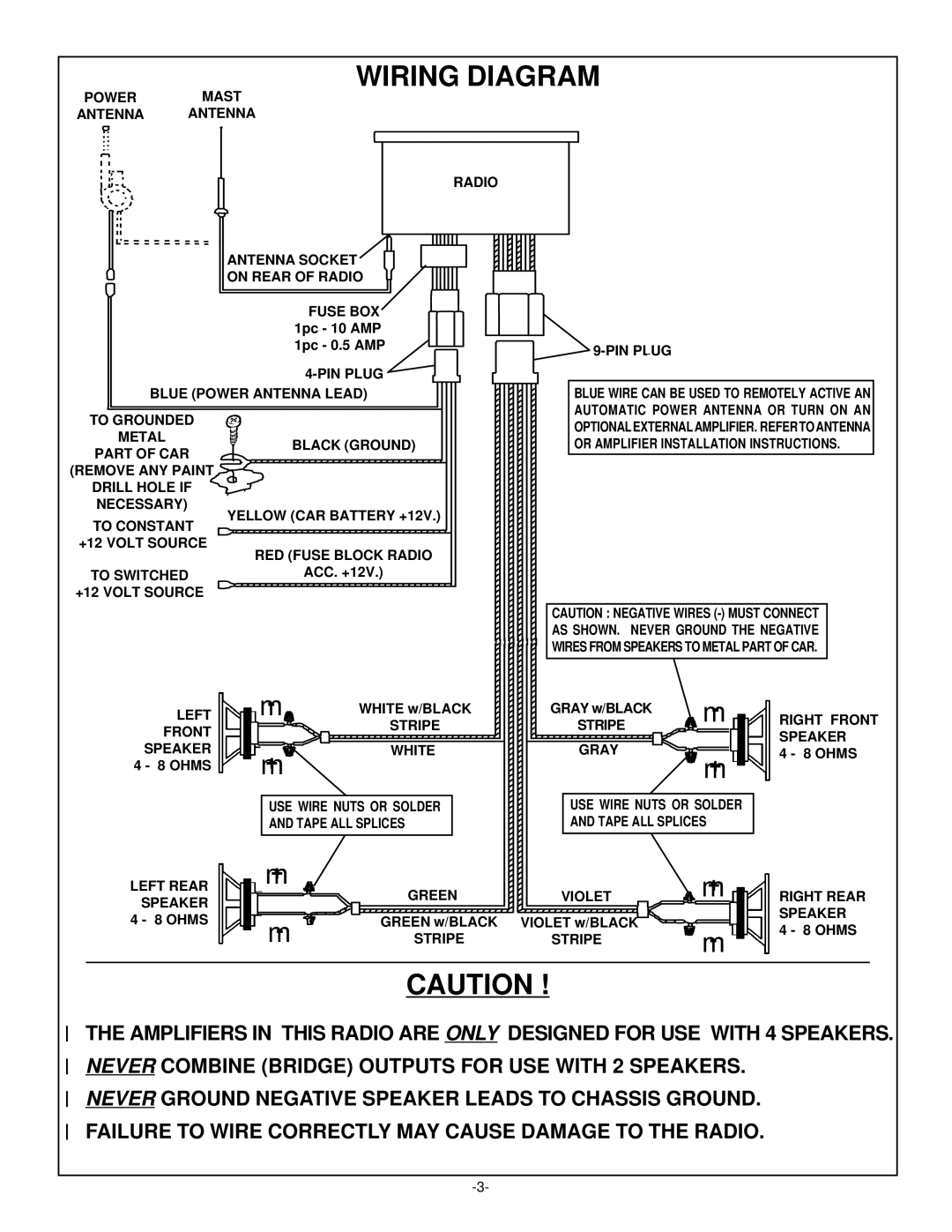 Audiovox Home Stereo System installation instructions Wiring Diagram 