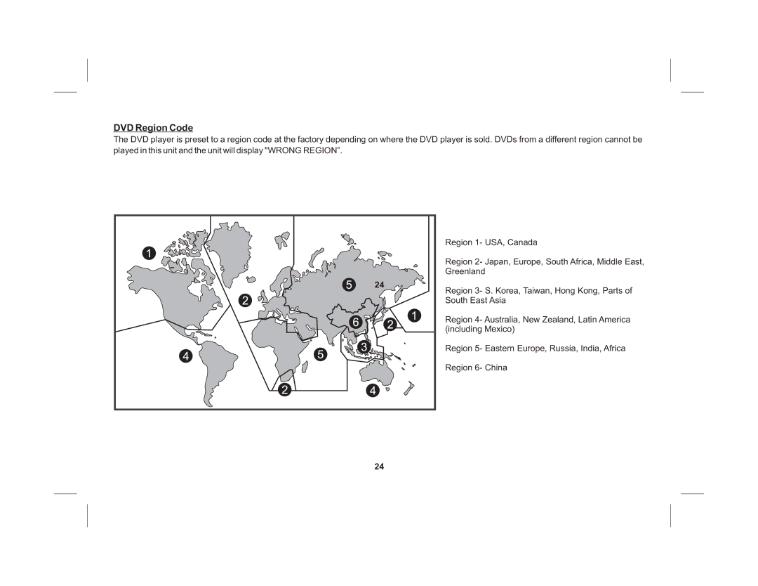 Audiovox HR7011PKG operation manual DVD Region Code 