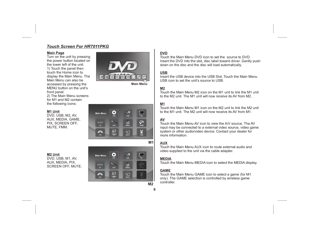 Audiovox HR7011PKG operation manual Main, M1 Unit, M2 Unit 