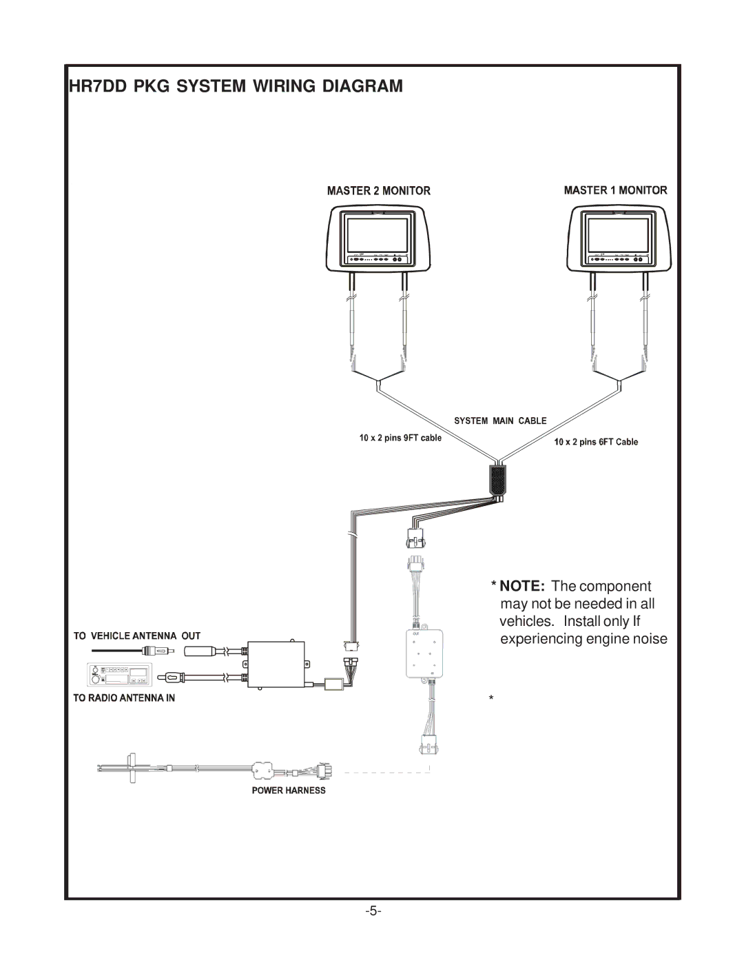 Audiovox HR7DDPKG installation manual HR7DD PKG System Wiring Diagram 