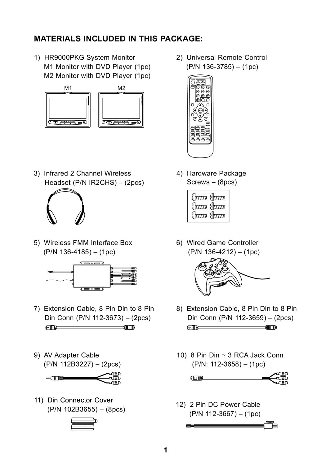 Audiovox HR9000PKG manual Materials Included in this Package 