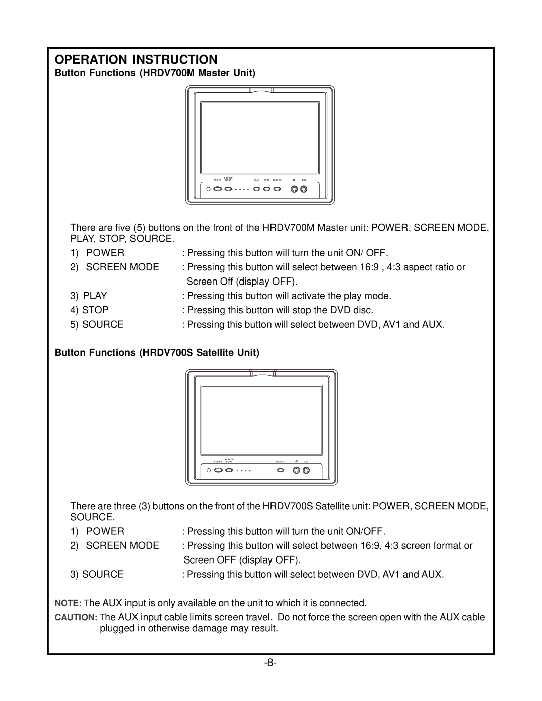 Audiovox operation manual Button Functions HRDV700M Master Unit, Button Functions HRDV700S Satellite Unit 