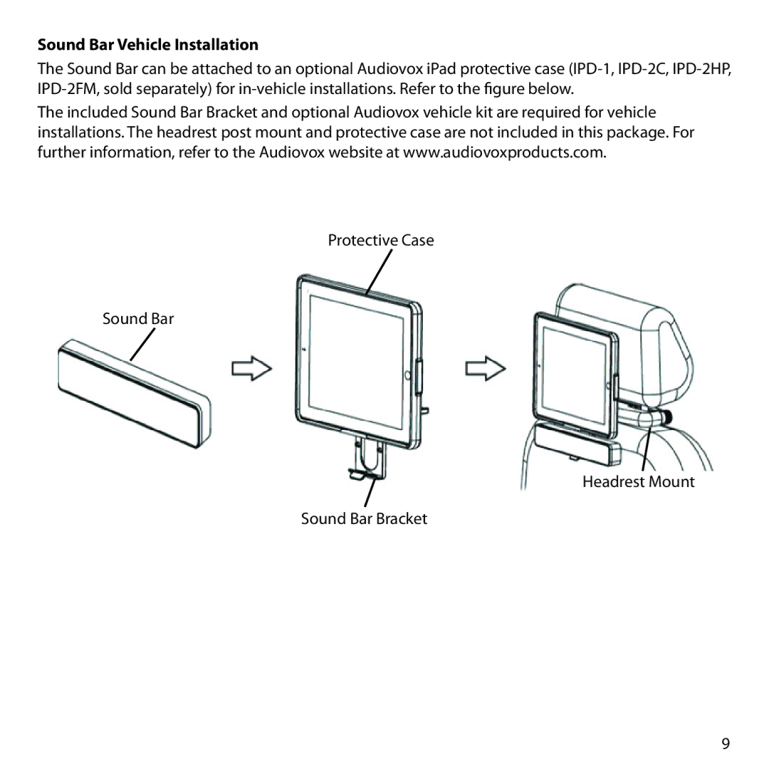 Audiovox IPD-SBBT manual Sound Bar Vehicle Installation 