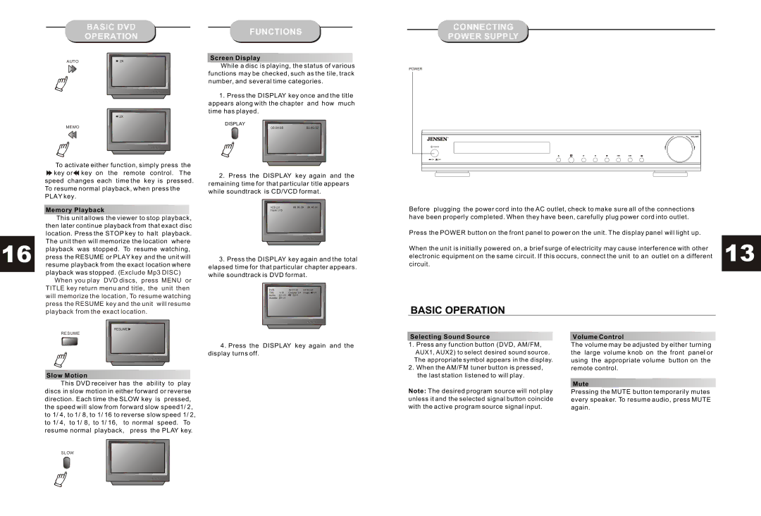 Audiovox JHT350, DV35H00 manual Basic DVD Operation, Connecting Power Supply 