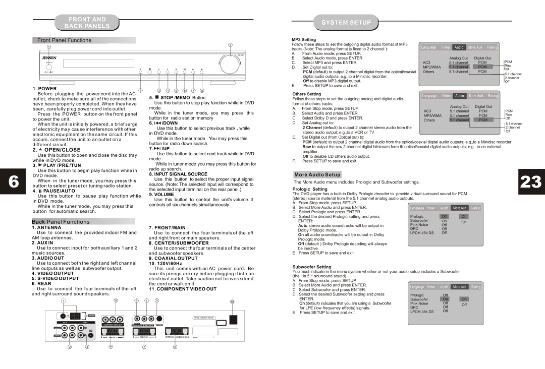 Audiovox DV35H00, JHT350 manual Front and Back Panels System Setup 