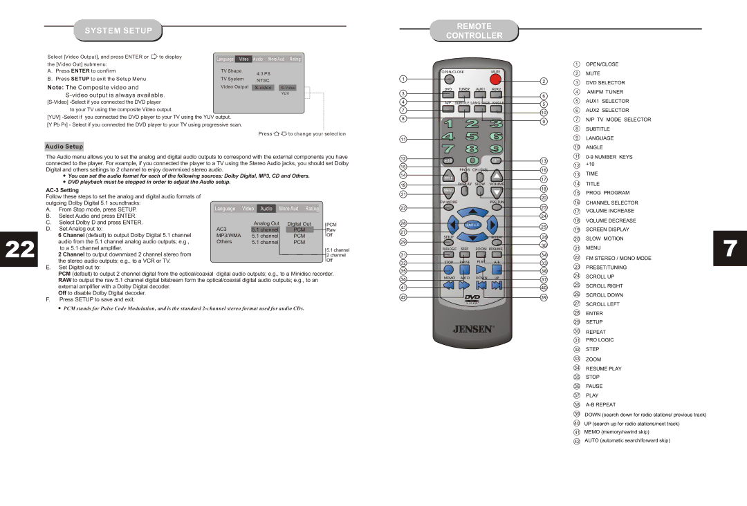 Audiovox JHT350, DV35H00 manual Remote Controller, Video output is always available, Audio Setup 