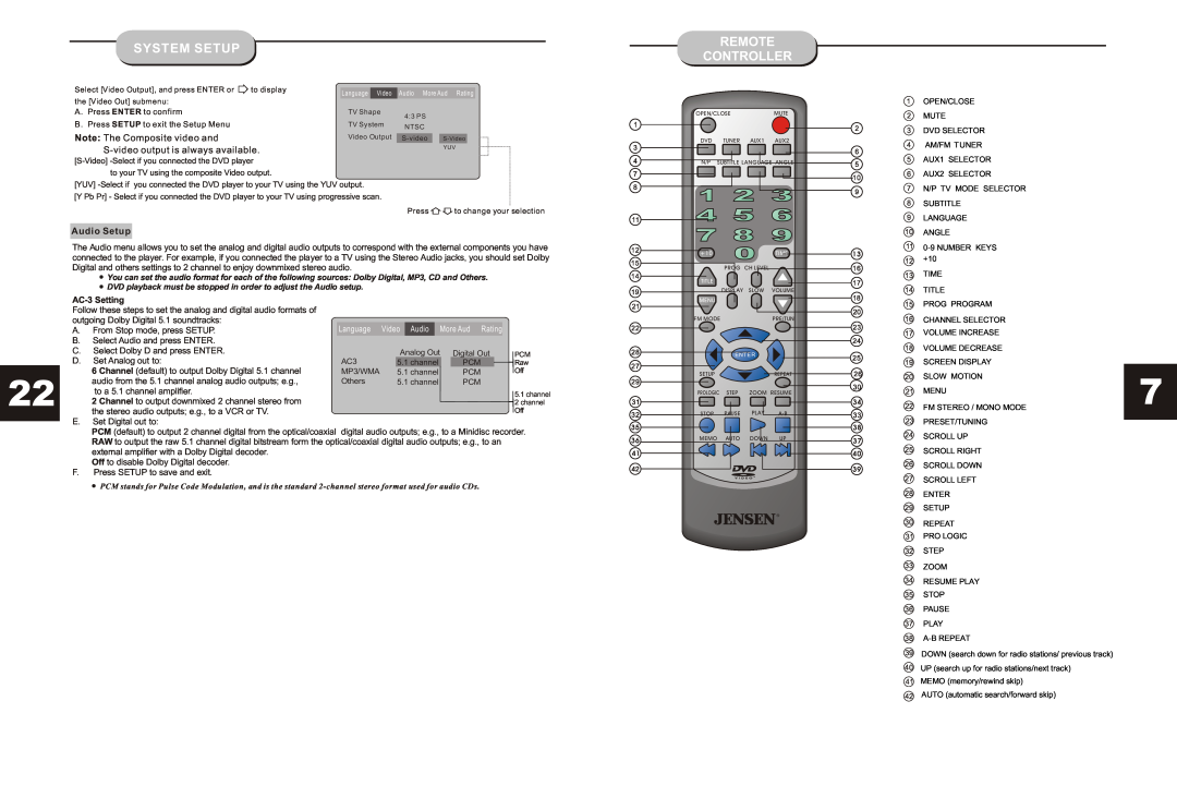 Audiovox JHT350, DV35H00 manual Remote Controller, Audio Setup, System Setup, AC-3Setting 