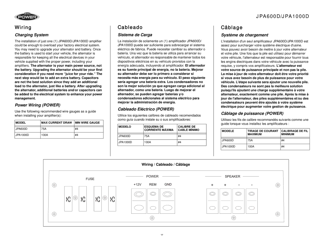 Audiovox Cableado JPA600D/JPA1000D Wiring Câblage, Charging System Sistema de Carga Système de chargement 